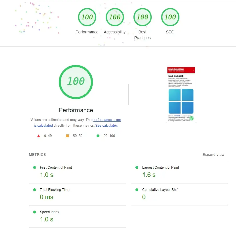 Optimización WordPress Optimización WordPress